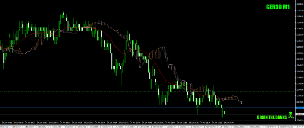 Click to Enlarge

Name: DAXendofendofsession24thjune19for+2.5.png
Size: 42 KB
