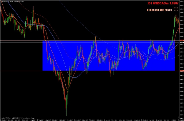 Click to Enlarge

Name: usdcad2.jpg
Size: 123 KB