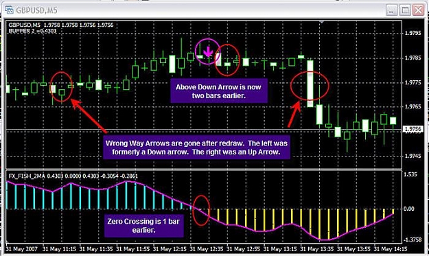 Click to Enlarge

Name: Redraw_Removes_Wrong_Way_Arrows.jpg
Size: 77 KB