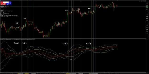 Click to Enlarge

Name: AUDUSD M15.JPG
Size: 272 KB
