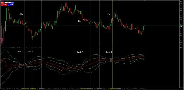 Click to Enlarge

Name: USDCAD M15.JPG
Size: 265 KB