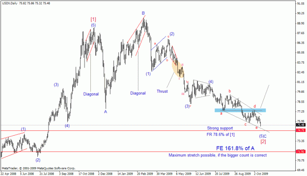 Click to Enlarge

Name: usdx.gif
Size: 22 KB