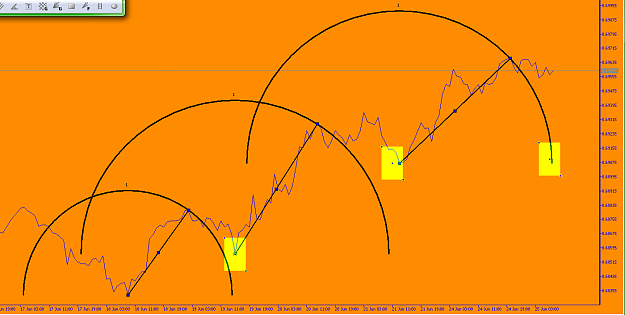 Click to Enlarge

Name: audusd.png
Size: 25 KB