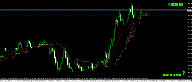 Click to Enlarge

Name: DAXgotsome+3.5+2.5+1june25th19.png
Size: 42 KB