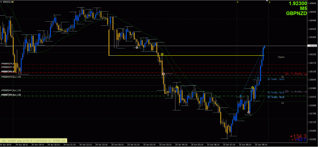 Click to Enlarge

Name: GN Trade - 6252019.gif
Size: 50 KB