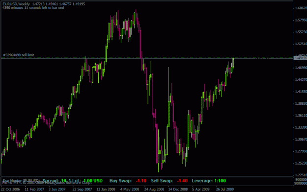 Click to Enlarge

Name: eurusd2.gif
Size: 18 KB