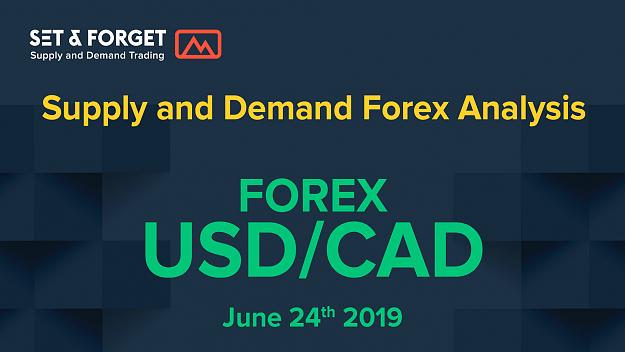 Click to Enlarge

Name: USDCAD-FOREX.jpg
Size: 174 KB