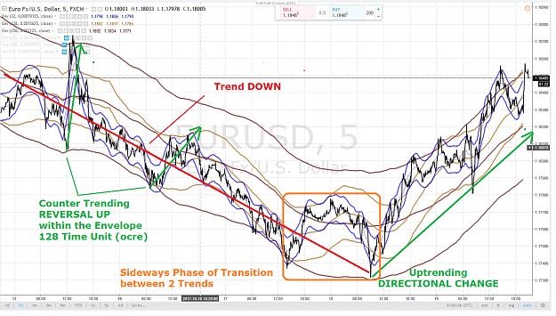 Click to Enlarge

Name: R4ME DIRECTIONAL CHANGE.png
Size: 4.2 MB
