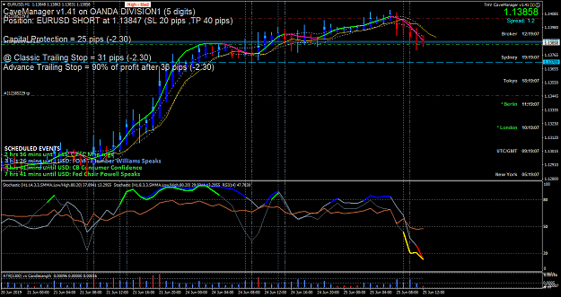 Click to Enlarge

Name: EURUSDH1.png
Size: 69 KB