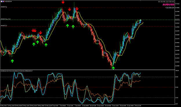 Click to Enlarge

Name: AUDUSD Jun 25 H4 CONTINUATION 25-06-2019 17-29-43.png
Size: 53 KB