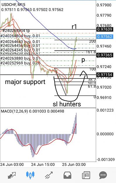 Click to Enlarge

Name: New Doc 2019-06-25 11.42.45_1.jpg
Size: 131 KB