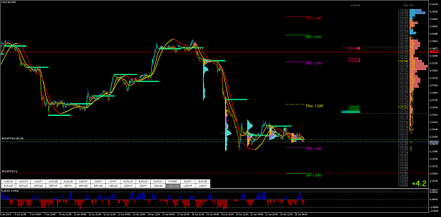 Click to Enlarge

Name: USDCADM30.png
Size: 102 KB