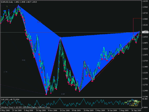 Click to Enlarge

Name: eur  daily.gif
Size: 25 KB