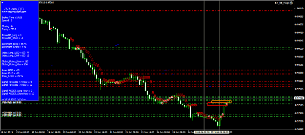 Click to Enlarge

Name: usdchf-h1-pepperstone-limited.png
Size: 47 KB