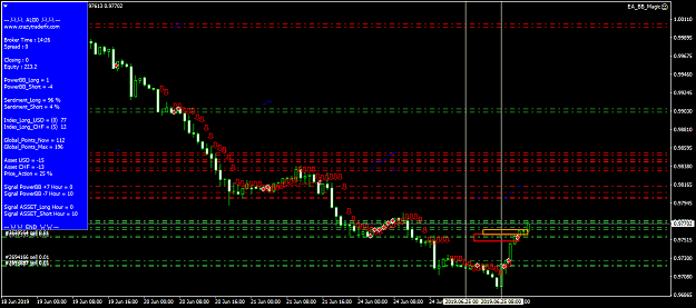 Click to Enlarge

Name: usdchf-h1-pepperstone-limited.png
Size: 47 KB