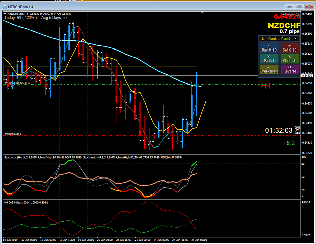 Click to Enlarge

Name: NZDCHF.PNG
Size: 64 KB