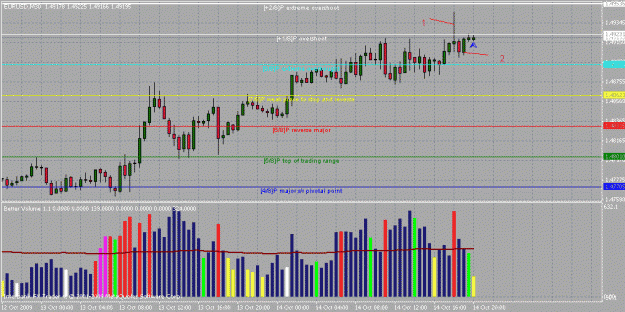 Click to Enlarge

Name: chart03.gif
Size: 26 KB