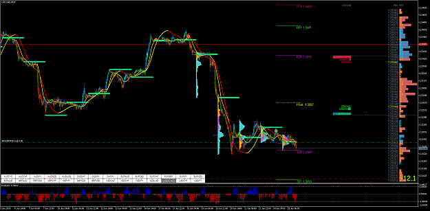 Click to Enlarge

Name: USDCADM30.png
Size: 107 KB