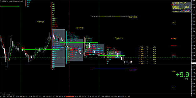 Click to Enlarge

Name: USDCADM30dc.png
Size: 97 KB