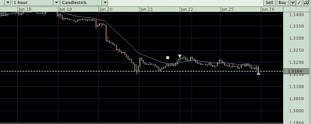 Click to Enlarge

Name: usdcad.png
Size: 35 KB
