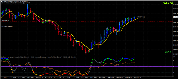 Click to Enlarge

Name: AU 4 Hr Trade.PNG
Size: 92 KB