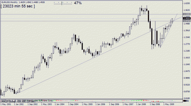 Click to Enlarge

Name: eur usd  m1 14 oct.gif
Size: 16 KB