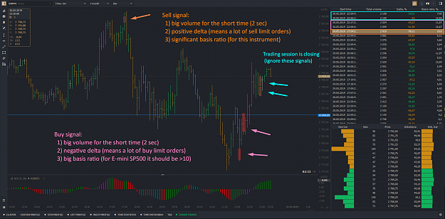Click to Enlarge

Name: assets_-LD6FsRvQ3jgwJIg6O7r_-Lg9IKncZb0fllDgcTgG_-Lg9Tjqk-E5ssTNFxPEc_Power trades for es.png
Size: 222 KB