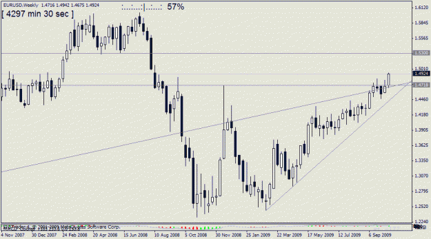 Click to Enlarge

Name: eur usd  w1 14 oct.gif
Size: 18 KB