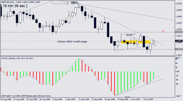 Click to Enlarge

Name: gbp usd  d1 14 oct.gif
Size: 19 KB