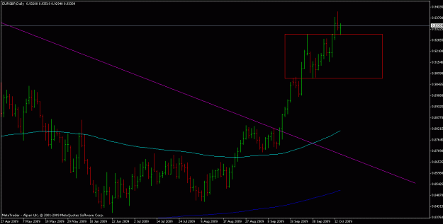Click to Enlarge

Name: eurgbp.gif
Size: 15 KB