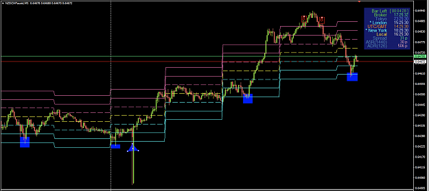 Click to Enlarge

Name: spike analysis.png
Size: 519 KB