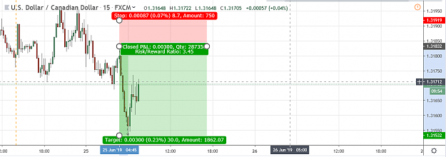 Click to Enlarge

Name: USDCAD_06252019_S2.png
Size: 34 KB