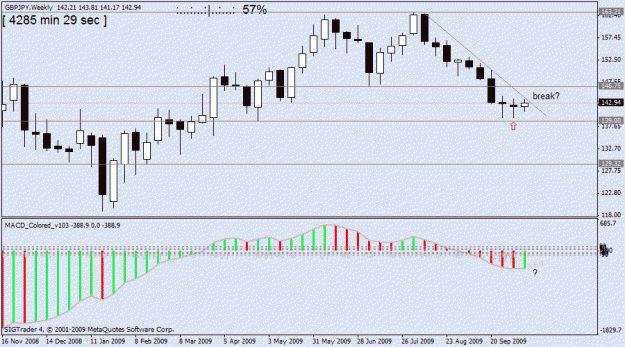 Click to Enlarge

Name: gbp jpy  d1 14 oct.gif
Size: 19 KB