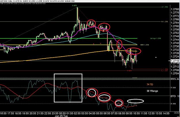 Click to Enlarge

Name: 6 daily gbp.jpg
Size: 330 KB