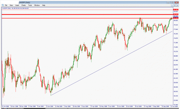 Click to Enlarge

Name: audjpy worker.gif
Size: 33 KB