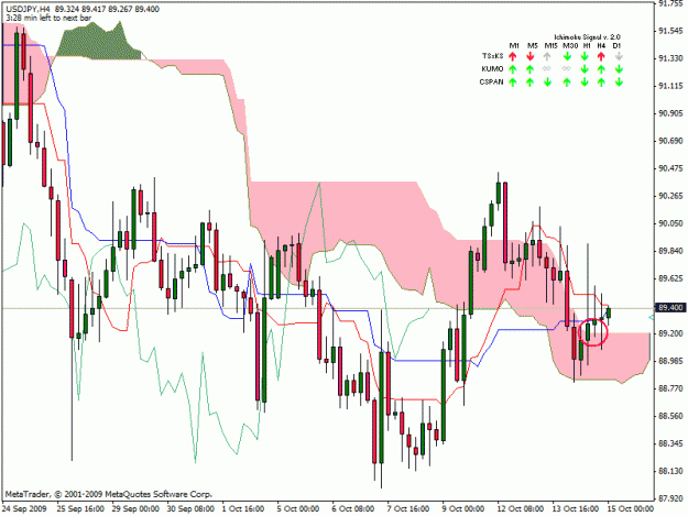 Click to Enlarge

Name: usdjpy.gif
Size: 27 KB
