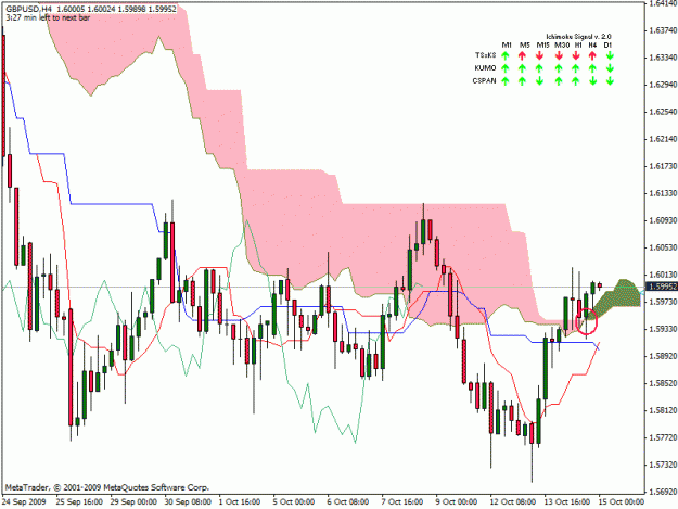 Click to Enlarge

Name: gbpusd.gif
Size: 24 KB