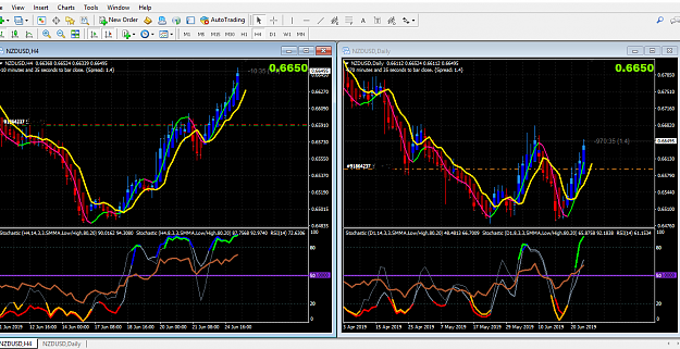 Click to Enlarge

Name: NZDCAD RH.PNG
Size: 99 KB