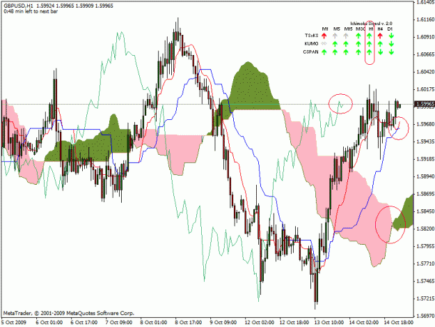 Click to Enlarge

Name: gbpusd.gif
Size: 31 KB