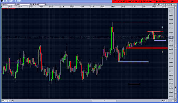 Click to Enlarge

Name: eurusd.png
Size: 96 KB