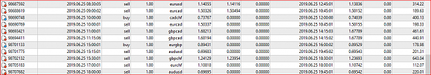 Click to Enlarge

Name: cfudge-EA results 25 June 2019.PNG
Size: 34 KB