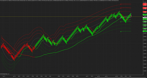 Click to Enlarge

Name: AUDUSD 6-25-19 NT.png
Size: 219 KB