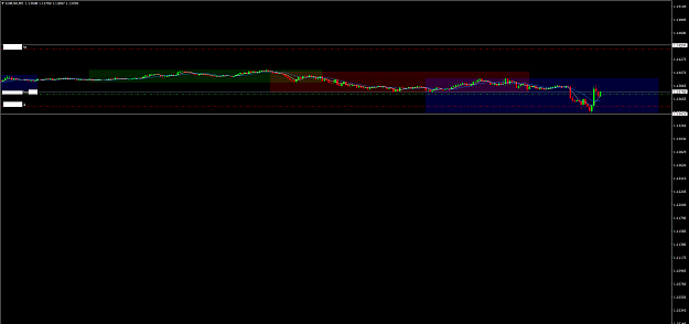 Click to Enlarge

Name: EURUSDM5.png
Size: 39 KB