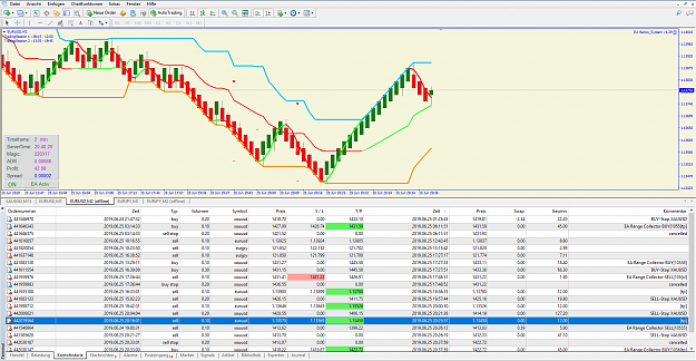 Click to Enlarge

Name: Renko_EA_06.25.PNG
Size: 150 KB