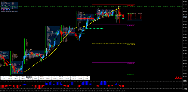 Click to Enlarge

Name: AUDUSDH1.png
Size: 117 KB