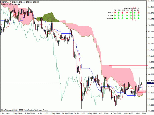 Click to Enlarge

Name: gbpjpy.gif
Size: 26 KB