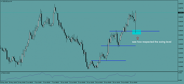 Click to Enlarge

Name: NZDUSD.proH4.png
Size: 36 KB