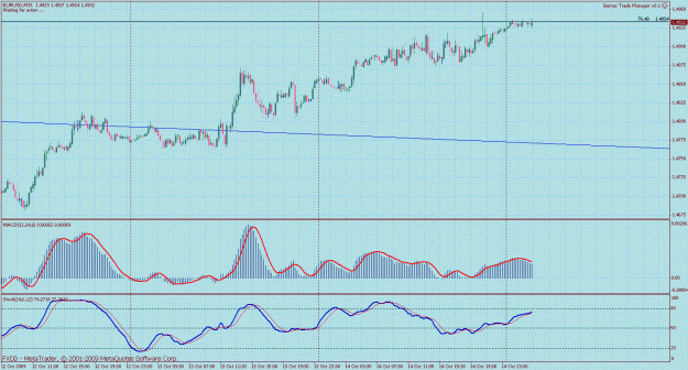 Click to Enlarge

Name: bmc eurusd m15 1.gif
Size: 39 KB