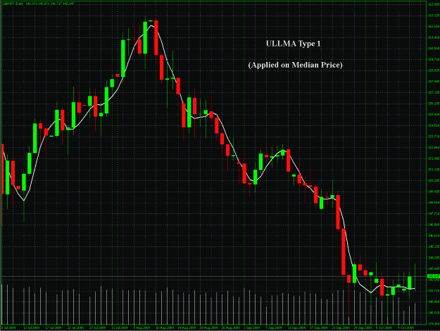 Click to Enlarge

Name: cb_gbpjpy.gif
Size: 46 KB