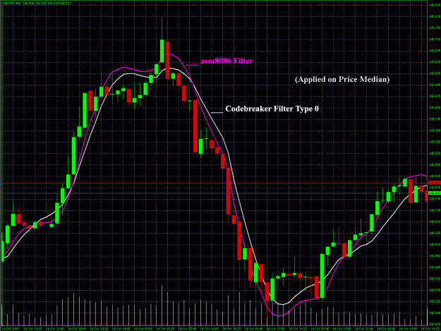 Click to Enlarge

Name: my_gbpjpy.gif
Size: 50 KB